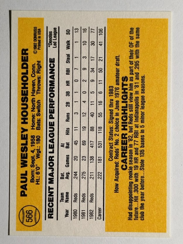 1983 Donruss #566 Paul Householder
