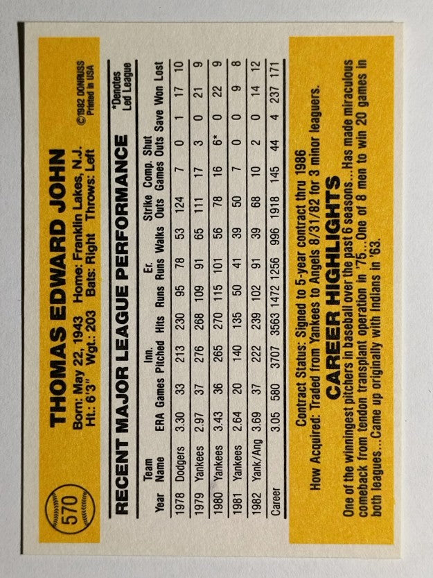 1983 Donruss #570 Tommy John