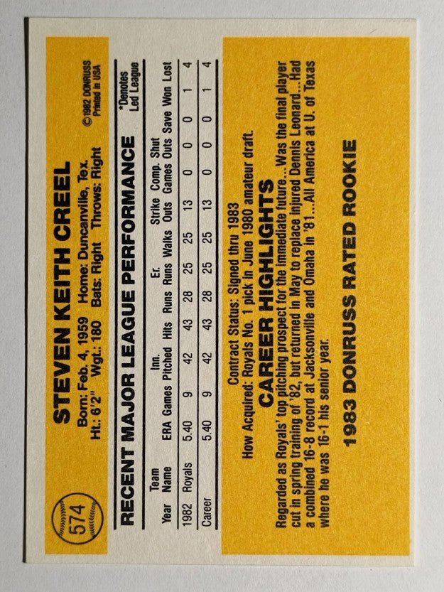 1983 Donruss #574 Keith Creel