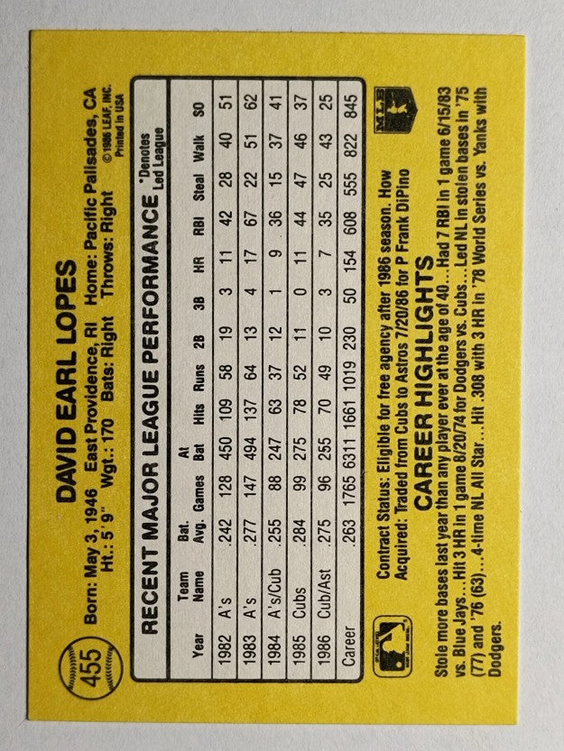 1987 Donruss #455 Dave Lopes