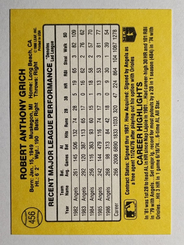 1987 Donruss #456 Bob Grich