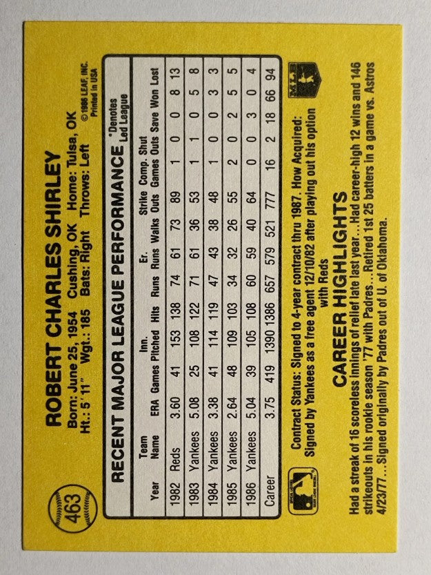 1987 Donruss #463 Bob Shirley