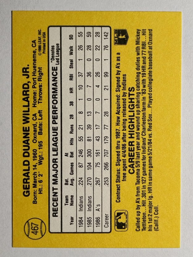 1987 Donruss #467 Jerry Willard