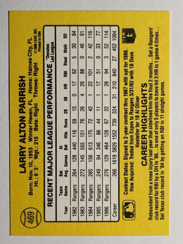 1987 Donruss #469 Larry Parrish