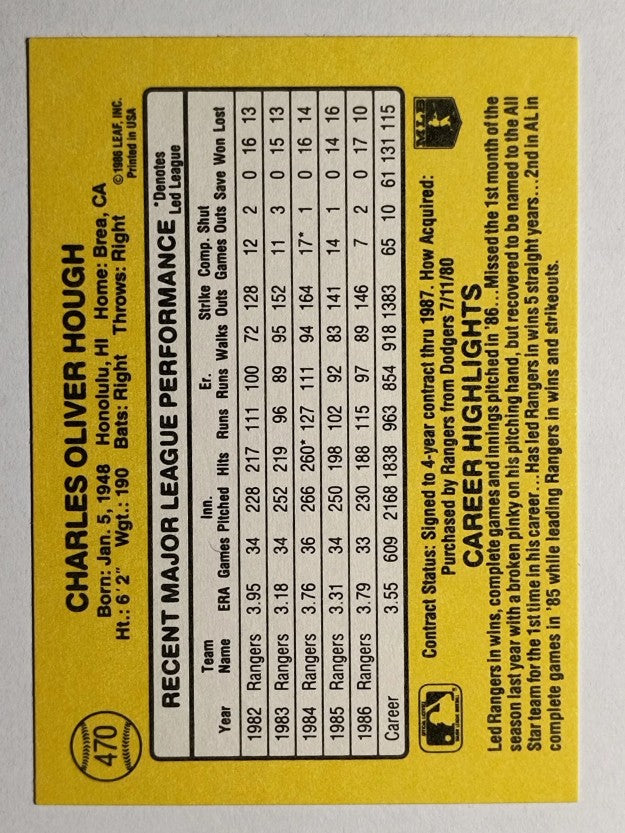 1987 Donruss #470 Charlie Hough