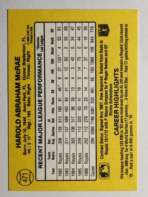 1987 Donruss #471 Hal McRae