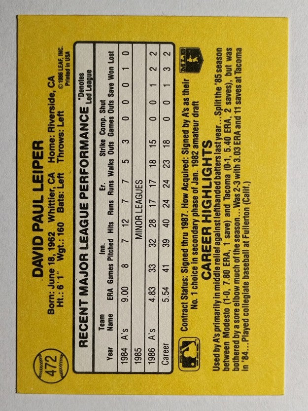1987 Donruss #472 Dave Leiper