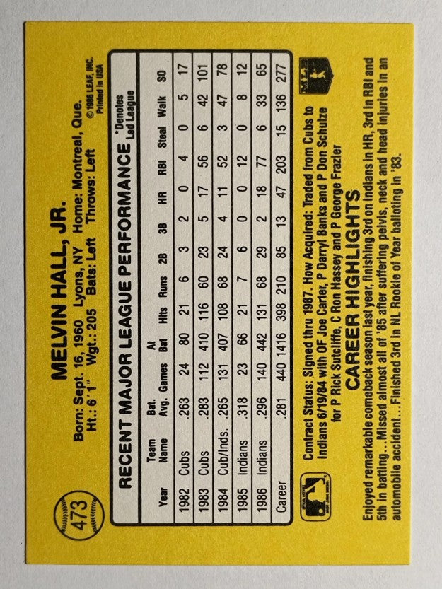 1987 Donruss #473 Mel Hall