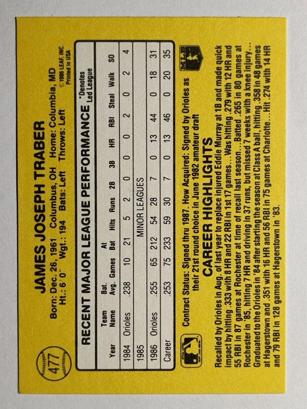 1987 Donruss #477 Jim Traber