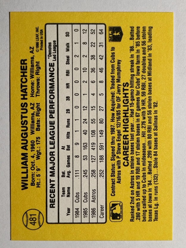 1987 Donruss #481 Billy Hatcher