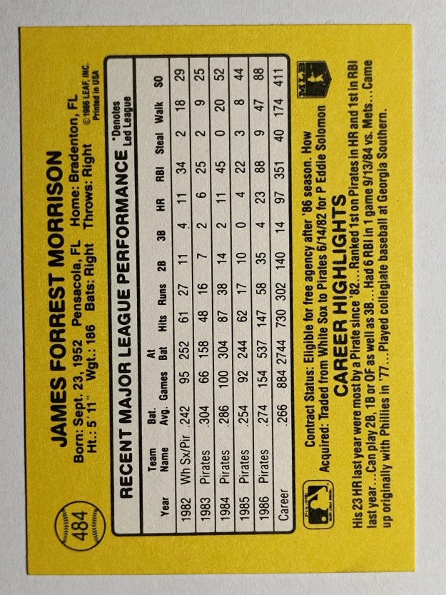 1987 Donruss #484 Jim Morrison