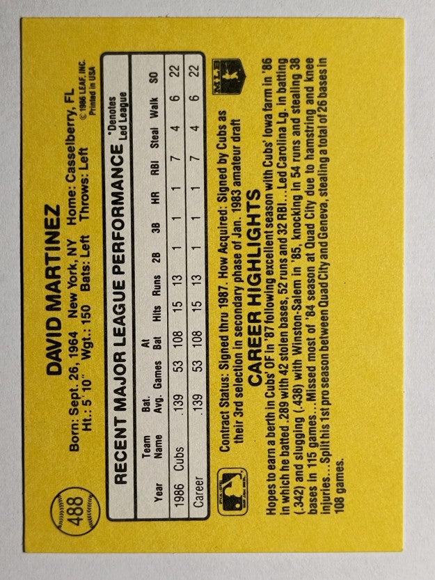 1987 Donruss #488 Dave Martinez RC