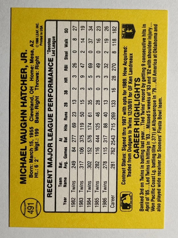 1987 Donruss #491 Mickey Hatcher