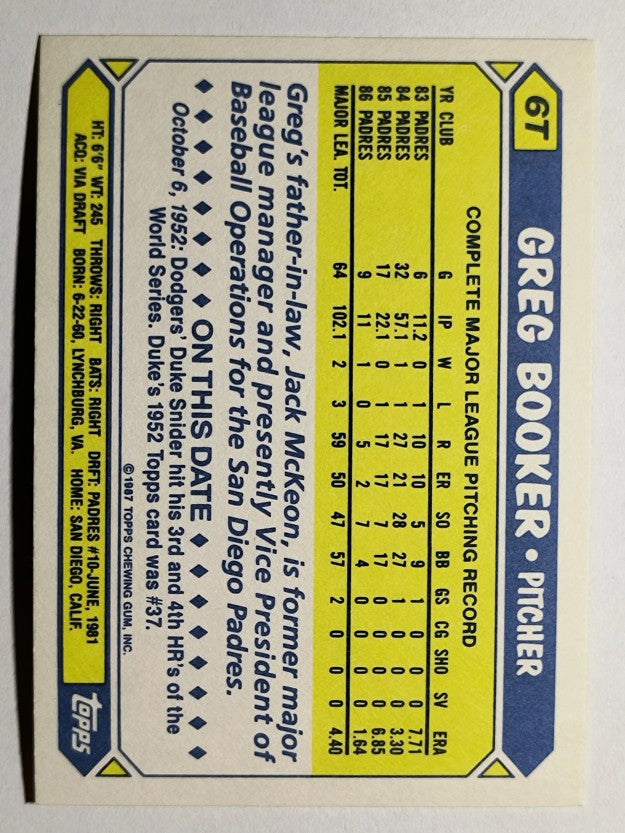1987 Topps Traded Tiffany #6T Greg Booker