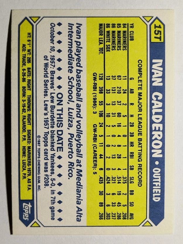 1987 Topps Traded Tiffany #15T Ivan Calderon