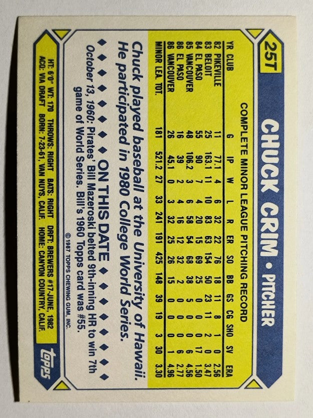 1987 Topps Traded Tiffany #25T Chuck Crim