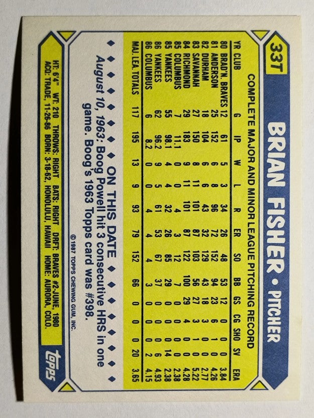 1987 Topps Traded Tiffany #33T Brian Fisher