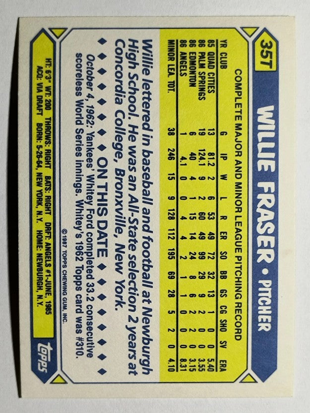 1987 Topps Traded Tiffany #35T Willie Fraser
