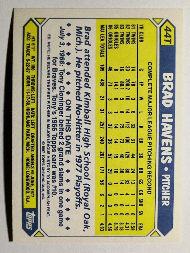 1987 Topps Traded Tiffany #44T Brad Havens