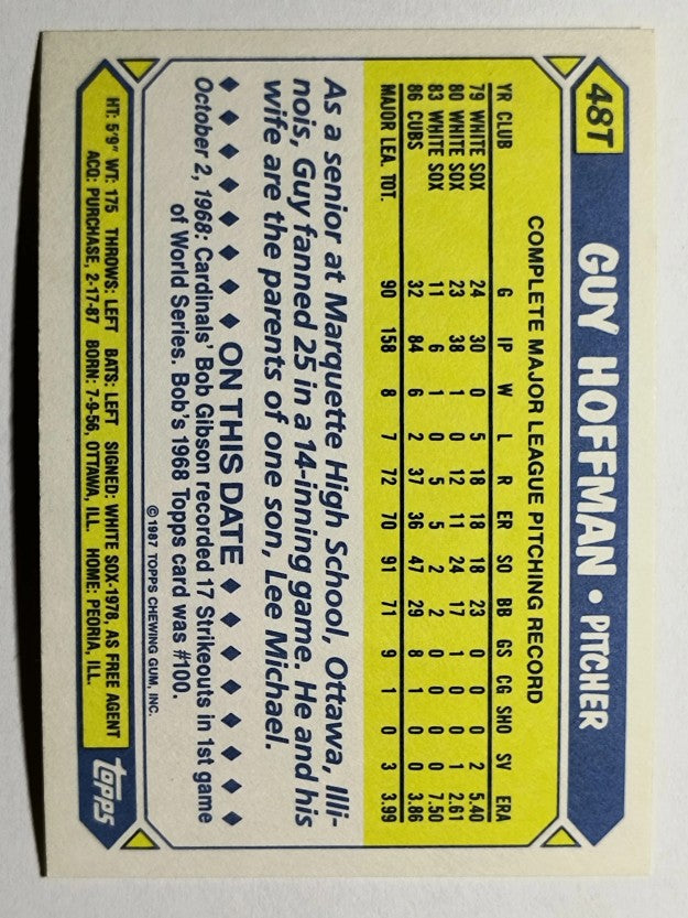 1987 Topps Traded Tiffany #48T Guy Hoffman