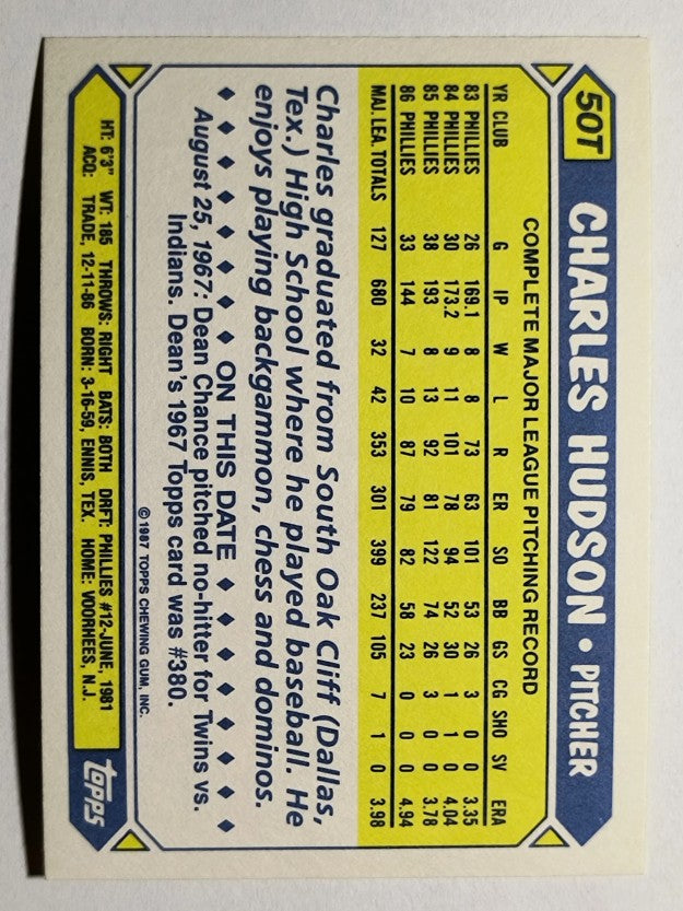 1987 Topps Traded Tiffany #50T Charles Hudson