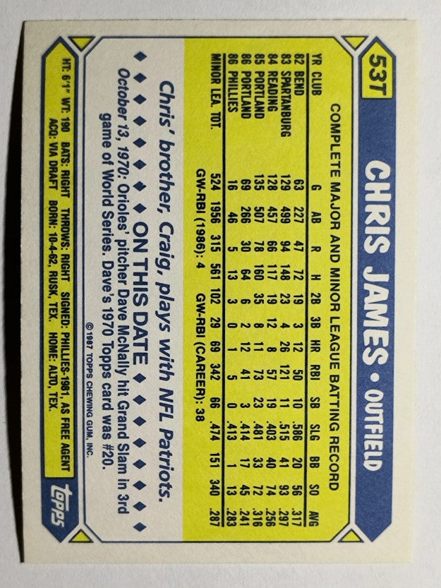 1987 Topps Traded Tiffany #53T Chris James