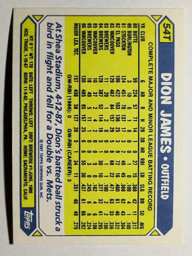 1987 Topps Traded Tiffany #54T Dion James
