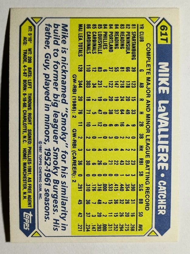 1987 Topps Traded Tiffany #61T Mike LaValliere
