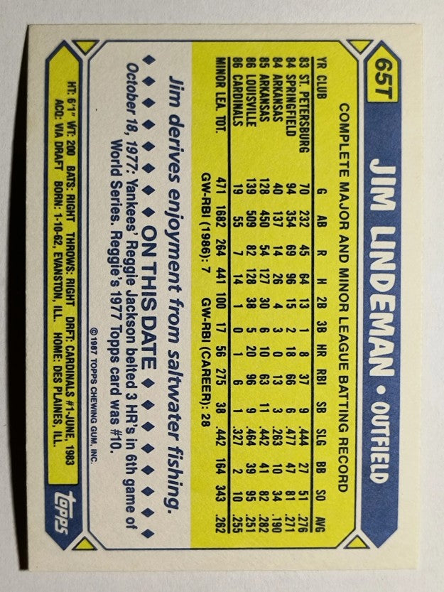 1987 Topps Traded Tiffany #65T Jim Lindeman