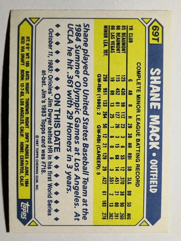 1987 Topps Traded Tiffany #69T Shane Mack