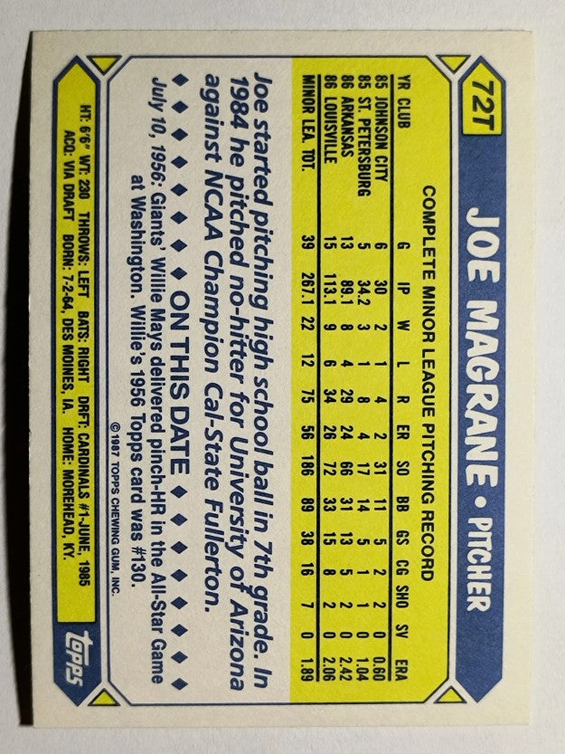 1987 Topps Traded Tiffany #72T Joe Magrane