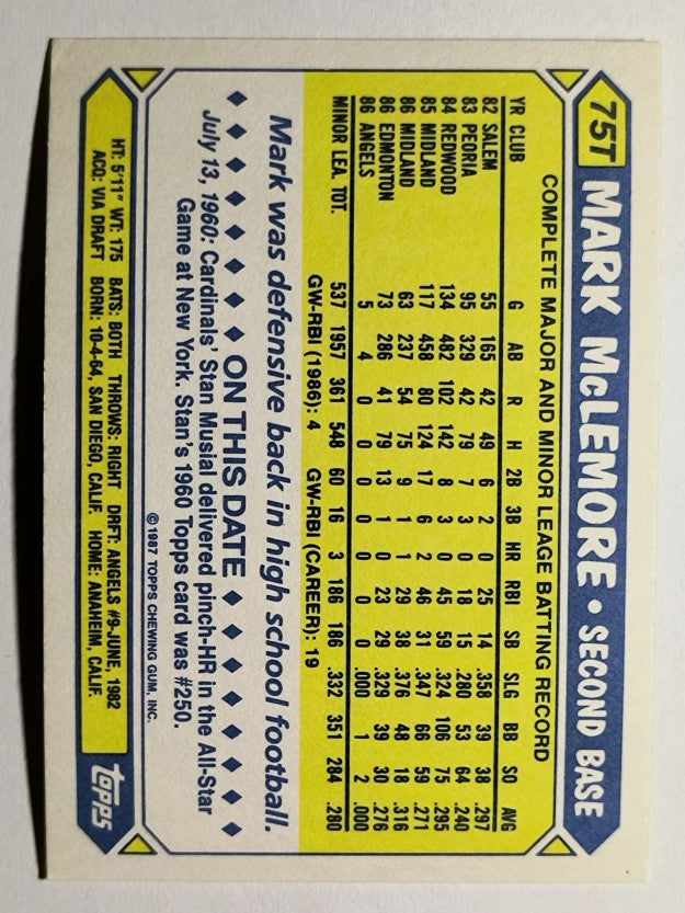 1987 Topps Traded Tiffany #75T Mark McLemore