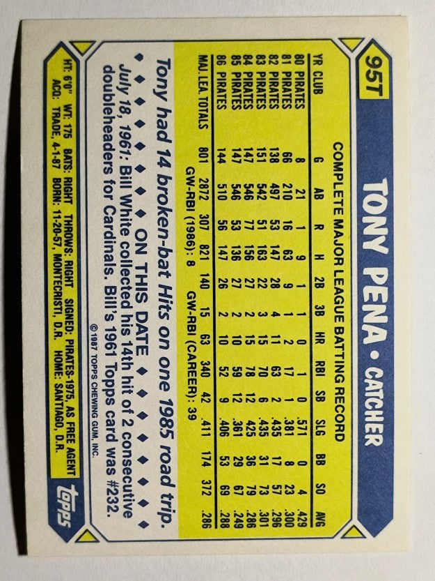 1987 Topps Traded Tiffany #95T Tony Pena