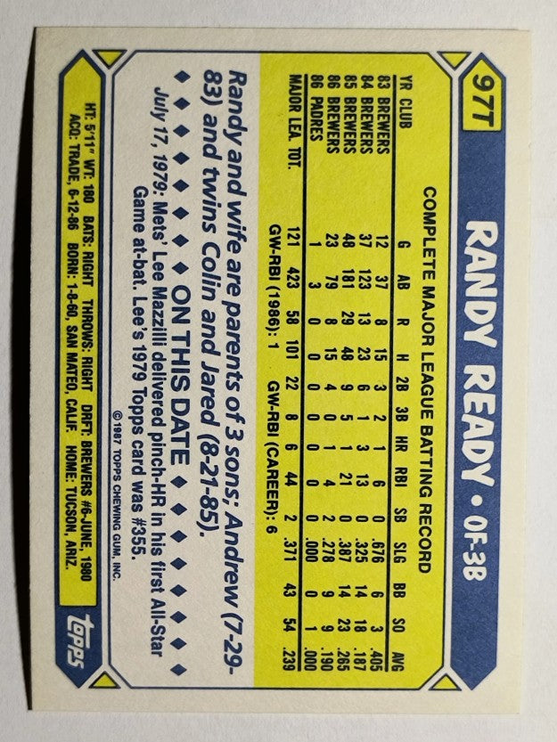 1987 Topps Traded Tiffany #97T Randy Ready