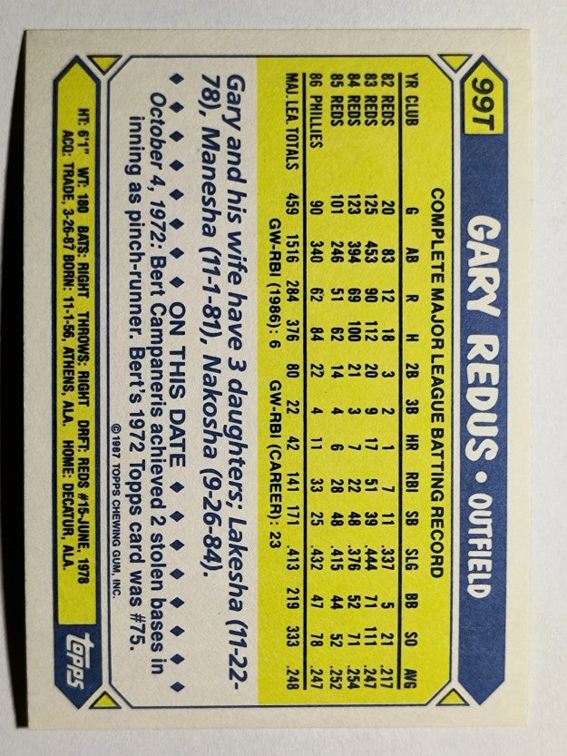 1987 Topps Traded Tiffany #99T Gary Redus