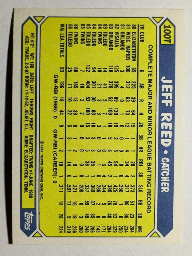 1987 Topps Traded Tiffany #100T Jeff Reed