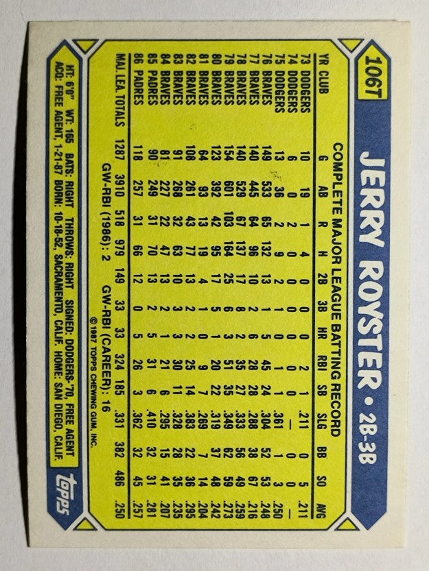 1987 Topps Traded Tiffany #106T Jerry Royster