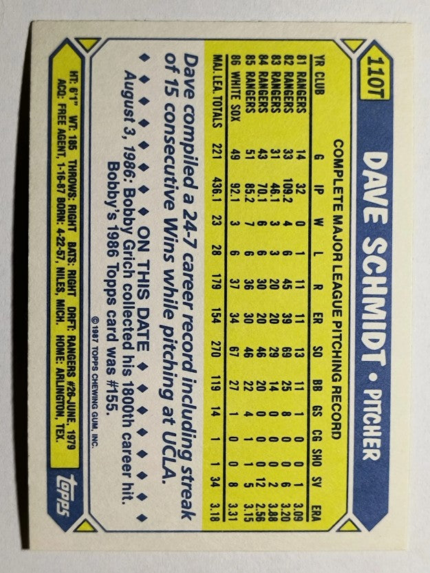1987 Topps Traded Tiffany #110T Dave Schmidt