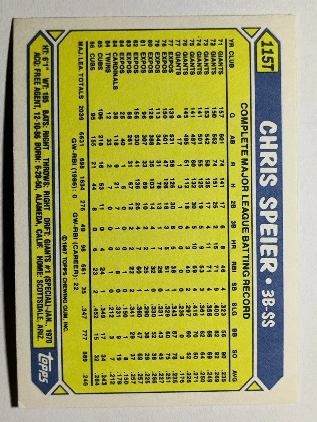 1987 Topps Traded Tiffany #115T Chris Speier