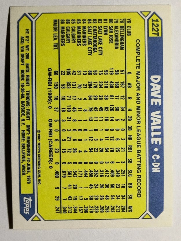1987 Topps Traded Tiffany #122T Dave Valle