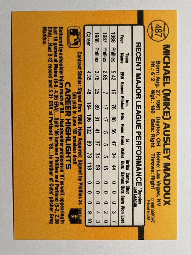 1989 Donruss #487 Mike Maddux