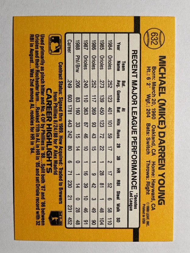 1989 Donruss #632 Mike Young DP