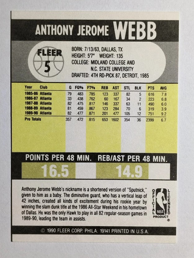 1990-91 Fleer #5 Spud Webb
