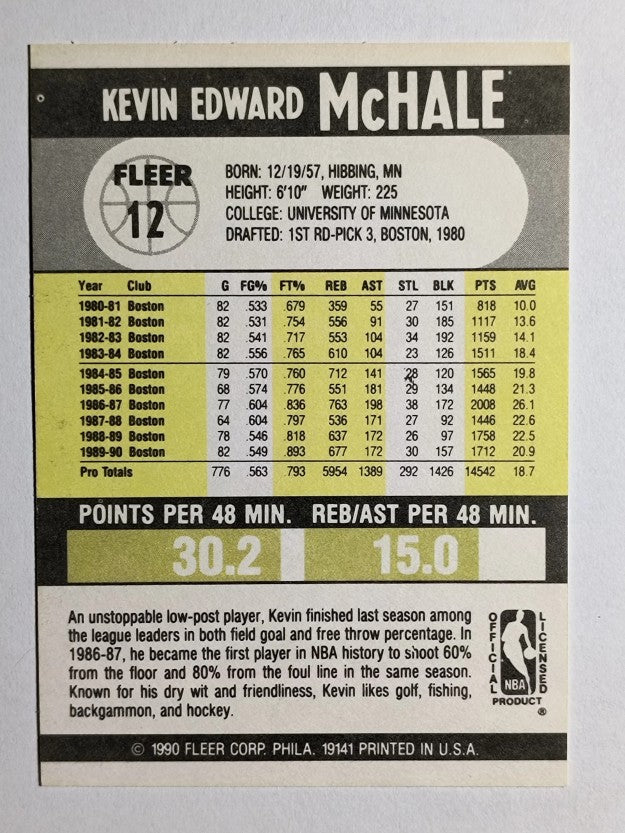 1990-91 Fleer #12 Kevin McHale