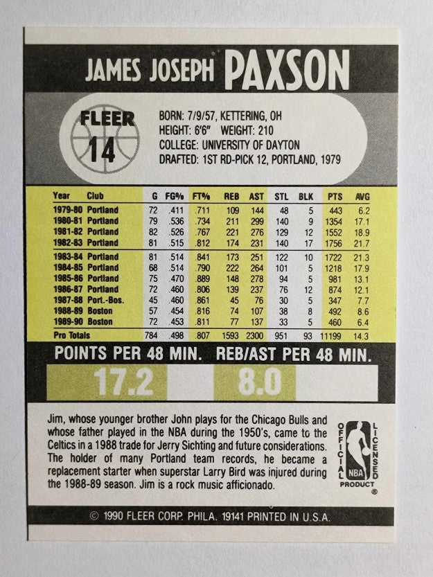 1990-91 Fleer #14 Jim Paxson