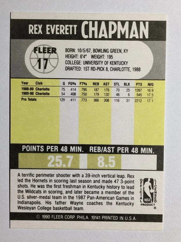 1990-91 Fleer #17 Rex Chapman