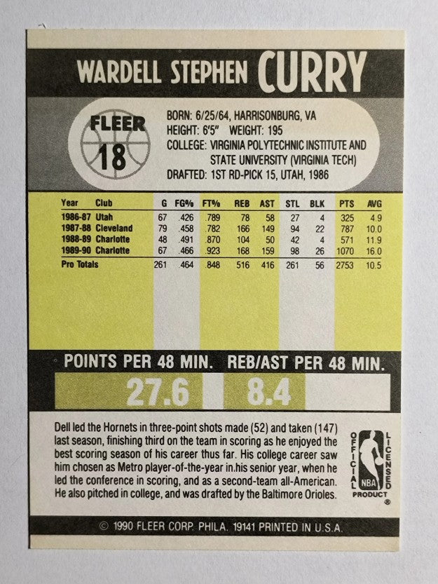1990-91 Fleer #18 Dell Curry