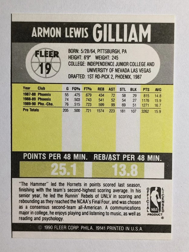 1990-91 Fleer #19 Armon Gilliam