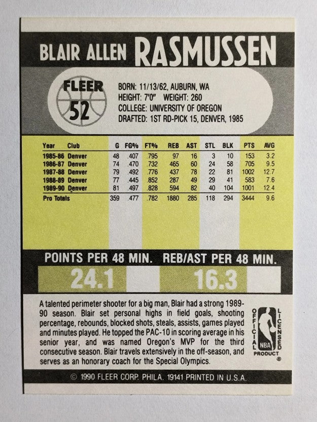 1990-91 Fleer #52 Blair Rasmussen