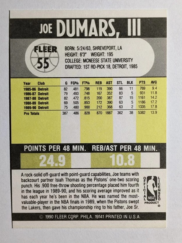 1990-91 Fleer #55 Joe Dumars